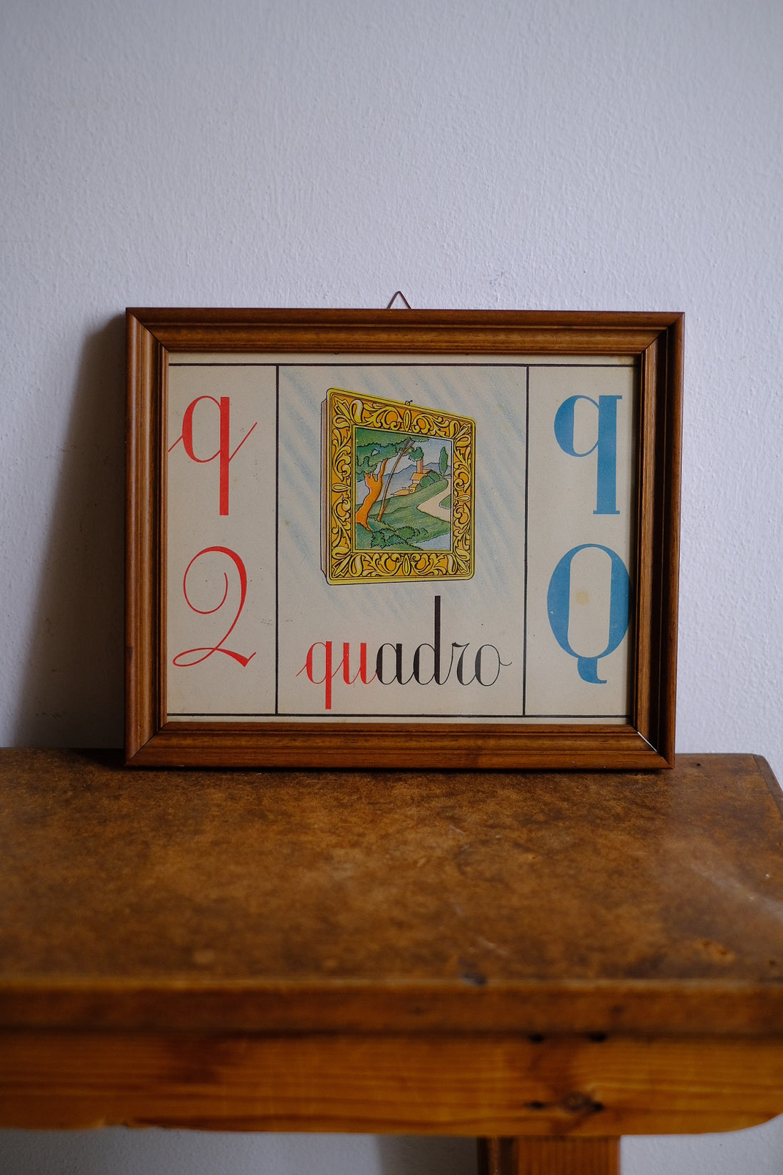 Quadro Q